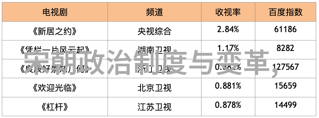 阿凡提奇遇智慧与真理的无限探索