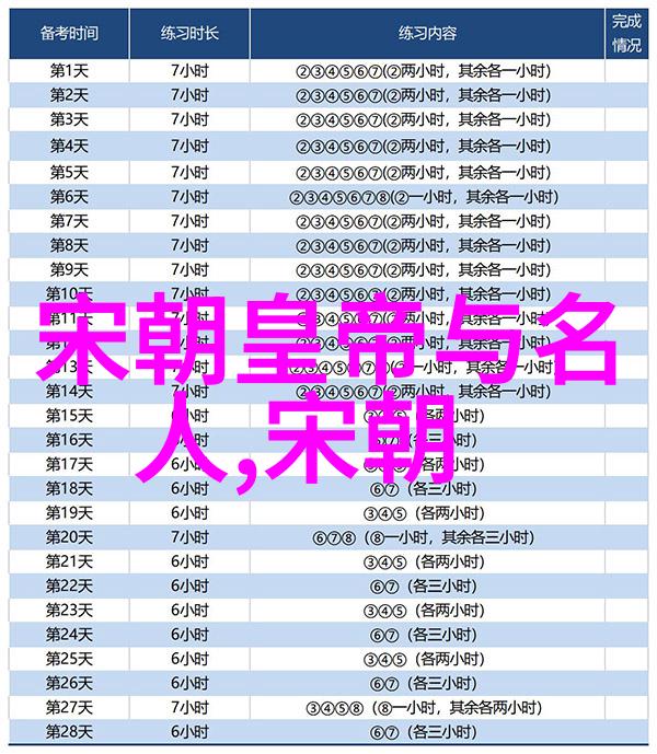 明朝那些事3我是怎么遇到的那个穿越的兄弟