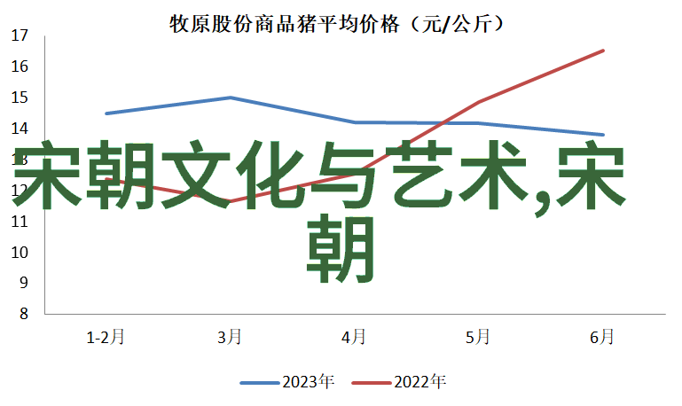 忠魂不屈南明名将黄端伯的清流誓言