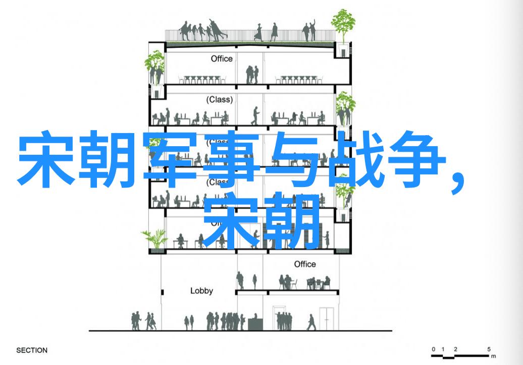 碧波荡漾千年风华24朝代口诀解读