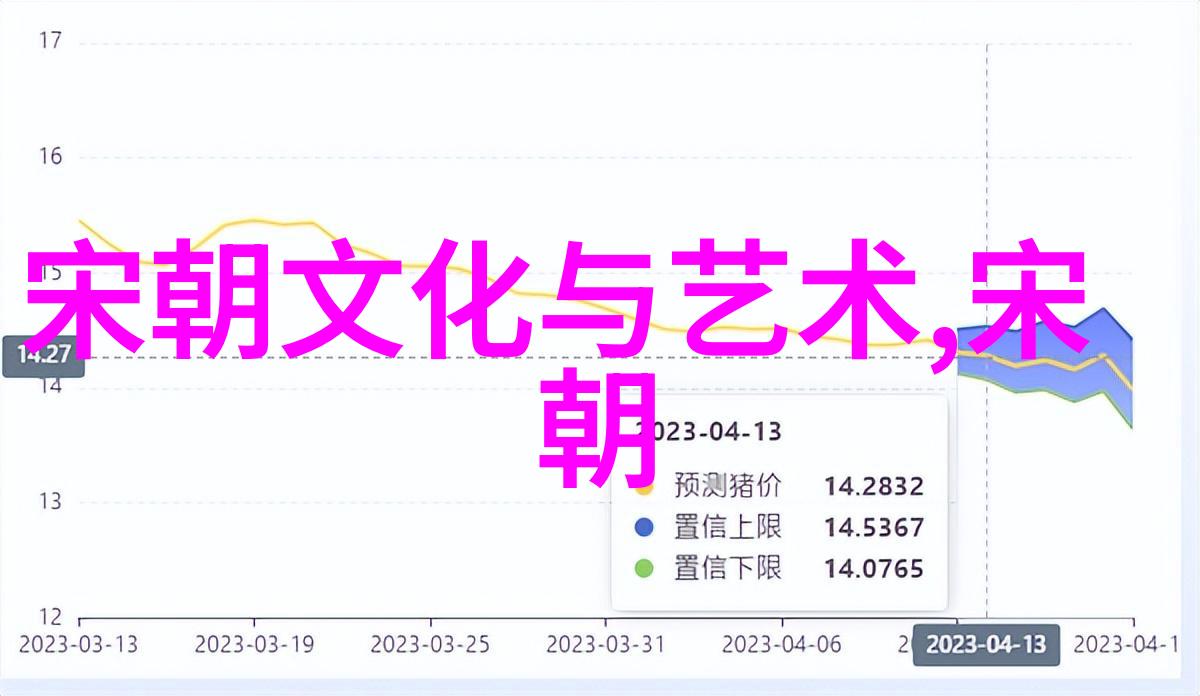 摘抄一篇神话故事我怎么不早点知道天上的月亮其实是个偷窥狂