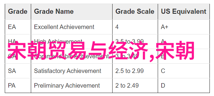 明朝最好的帝王是谁-明代君主评析智慧与英断的对比