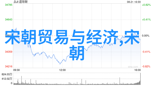 碧血青天元朝版君子之谜