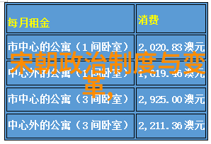 历史的悲剧哪个朝代的灭亡最为惨烈