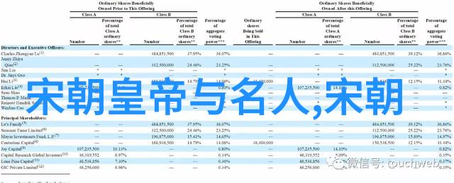 南明朝监国有谁-南明末期监国人物述略