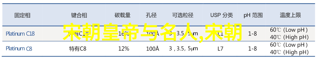 中国古代神话故事四年级你知道伪军到底是一支什么样的军队吗