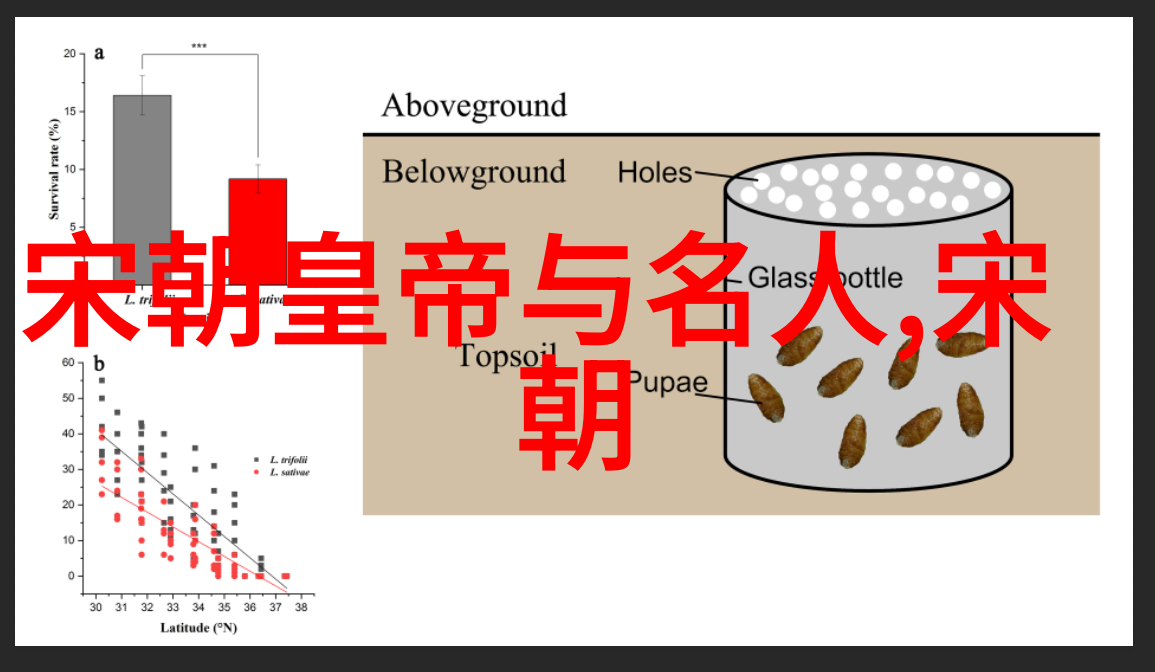 中华五千年历史故事-从黄帝开创到今天探索中华文明的辉煌历程