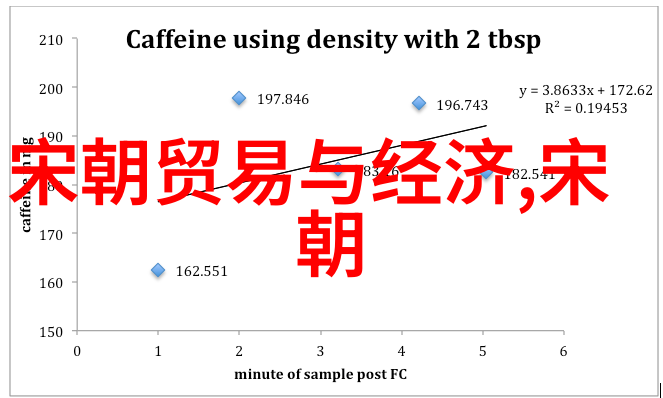 清朝那些事满族王朝的兴衰与文化遗产