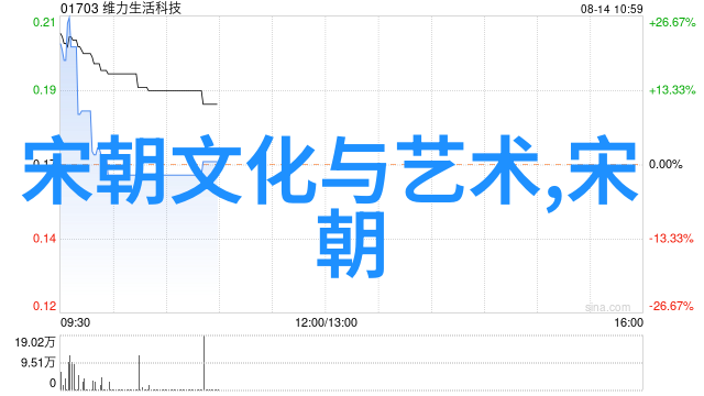 明朝那些事3揭秘太监政治的黑暗面