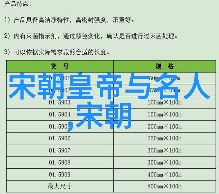 人类文明三要素知识技术与伦理的交响篇