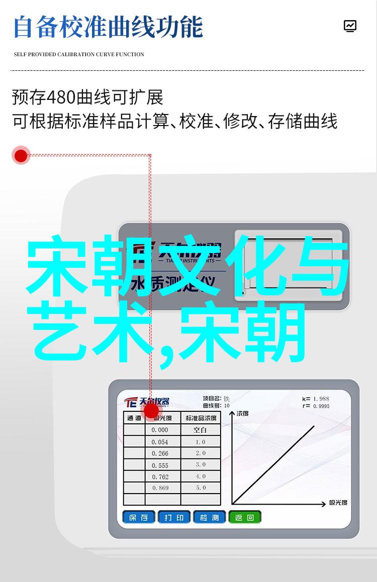 中国历代王朝从秦朝到清朝的封建王朝