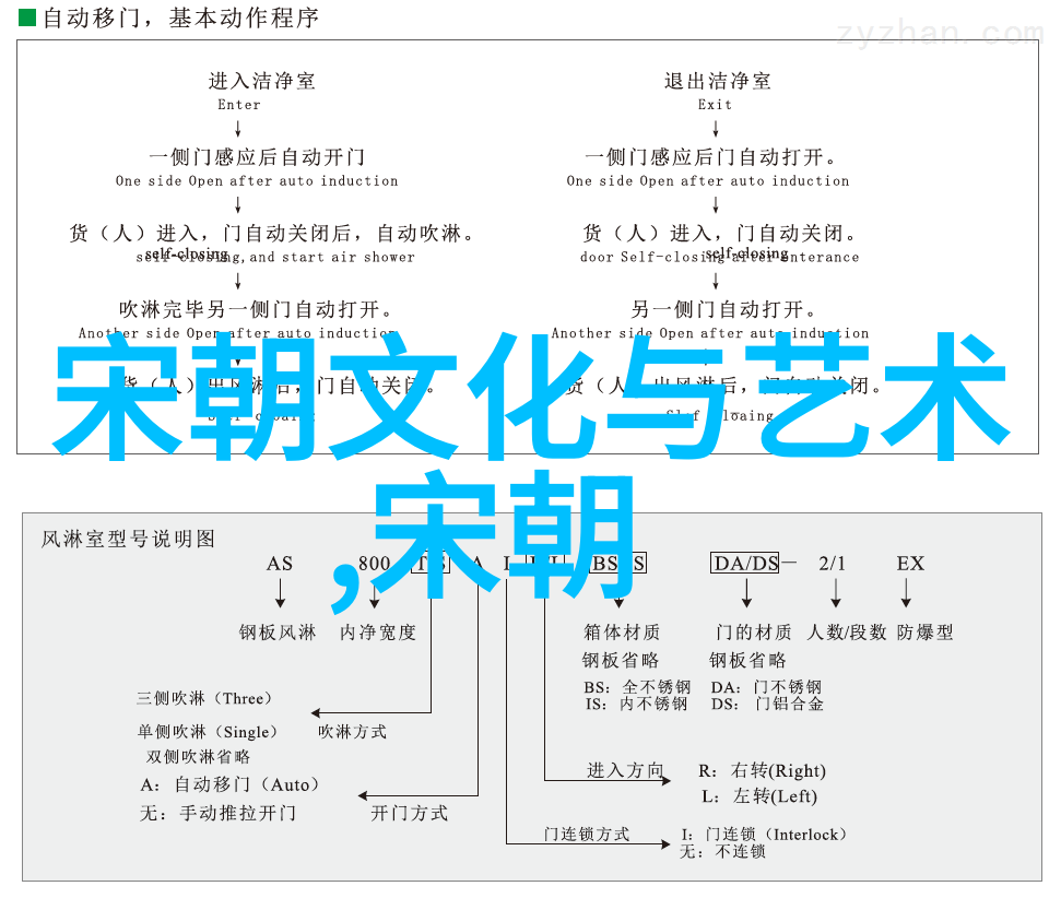 刘伯温明朝著名数学家与天文学家的辉煌历史