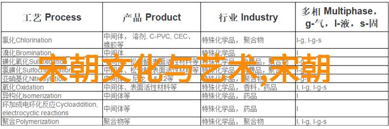 明朝风华电视剧中的历史与艺术探究