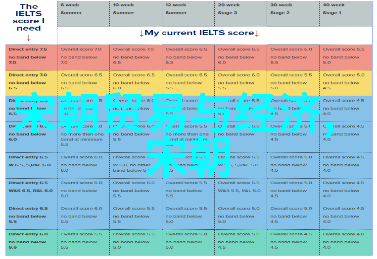 宋朝末年的动荡不安以及蒙古入侵导致两代政权衰落是不是一个典型例证说明分裂可能会导致国家强弱悬殊化的情