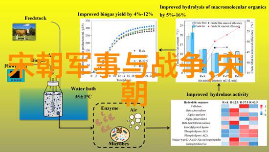 什么原因导致了明朝的历史被广泛丑化