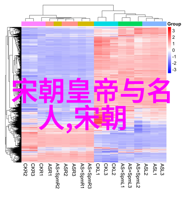 明朝英雄谁能跻身最强之列