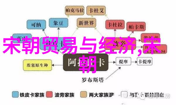 中原大地上的幽灵王朝解密千年迷雾