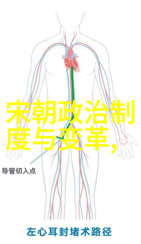 权谋与屠杀揭开封建社会下的种种隐秘故事