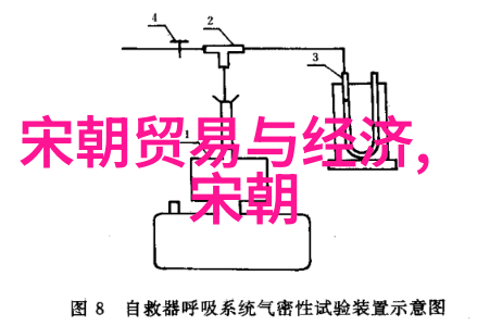 电视剧对明朝末年政治混乱进行了怎样的描述和解释