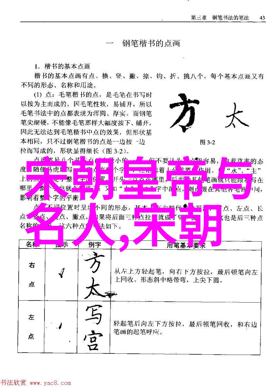 龙脉岁月明朝帝王序列与时光轨迹