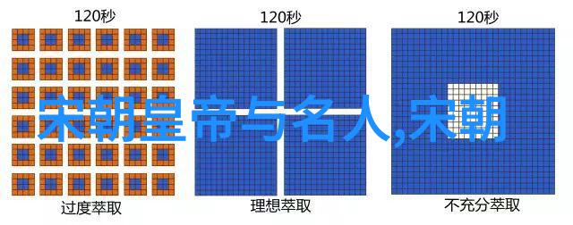 明朝那些事儿全文txt奇书网历史小说明朝故事古代中国