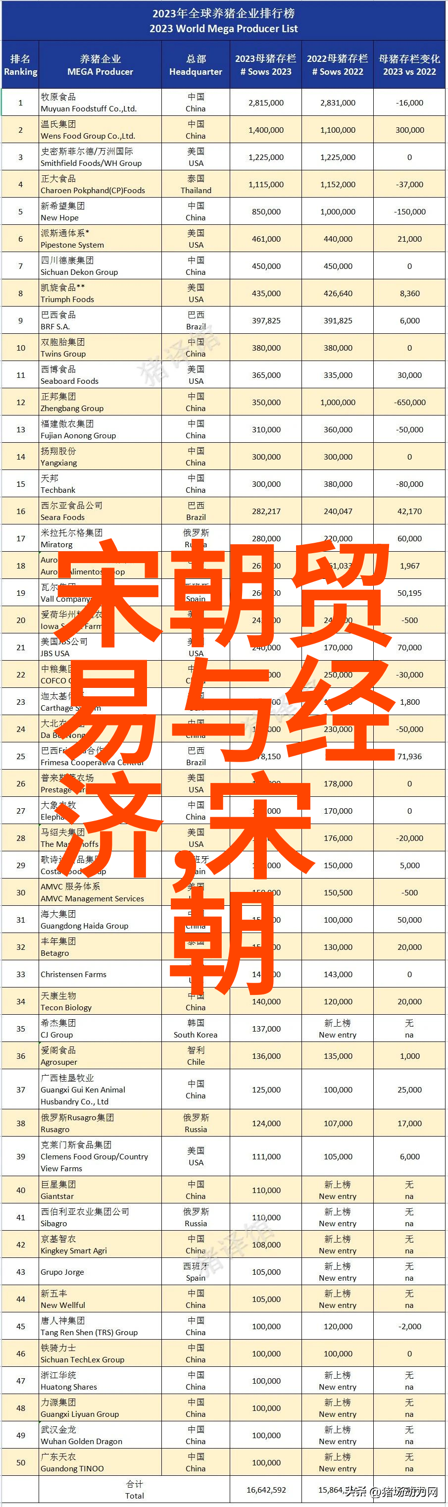 朱慈烺元朝对老百姓好比春日里暖阳般温馨