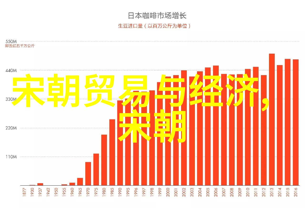 天上星河与地下黄泉中国古代对生命永恒的追求