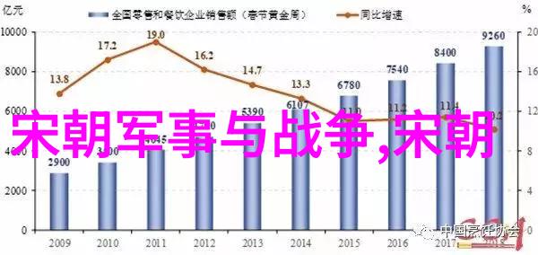 上古神话故事120篇亲爱的读者让我们一起踏上穿越时空的旅程探索那些古老而又神秘的传说