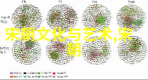 明朝16位名将-铁血铸辉煌明朝十六位英雄的传奇