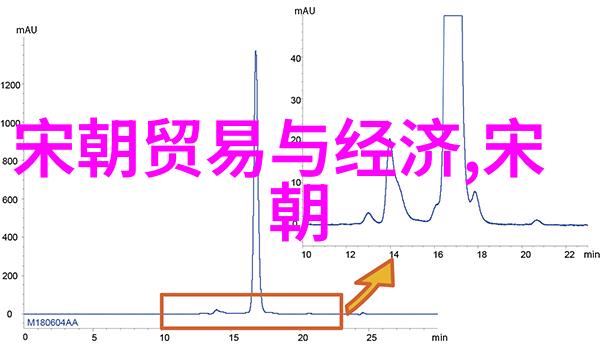 艺术的面纱从雕塑到代码形式的反差之旅