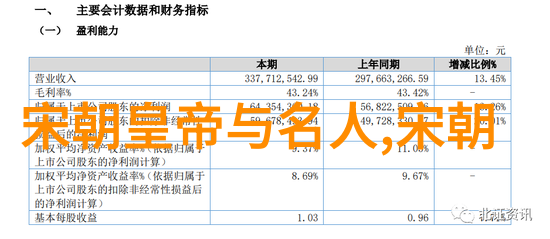 神话古典探秘上古神话故事的魅力上古神话故事120篇