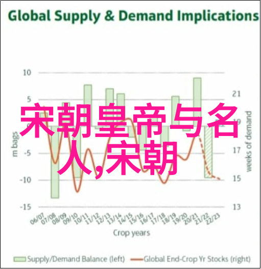 草原帝国探索元朝的辉煌与衰落