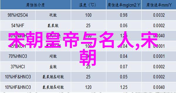 从神话到现实现代作品中的女娲吃人形象探讨