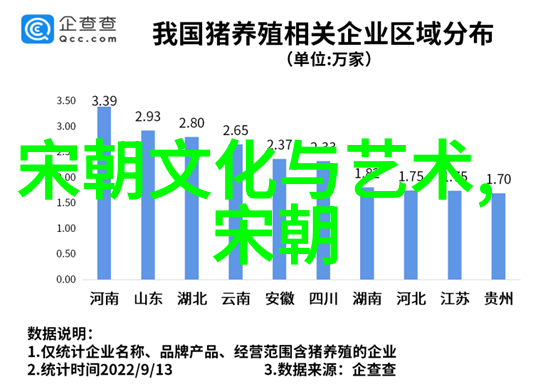 历史地理探索-揭秘中古丝绸之路上的土木堡从辽西到蒙古的战略要塞