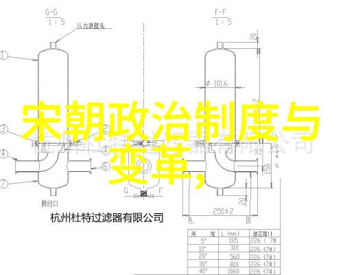 谁是破坏宋朝江山的元凶