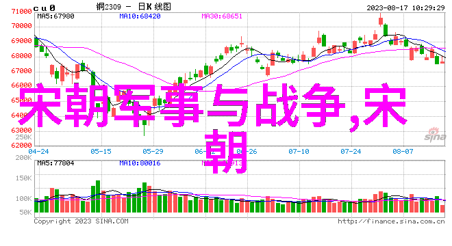 河南文化诗词之韵探索古韵现代情感的交响