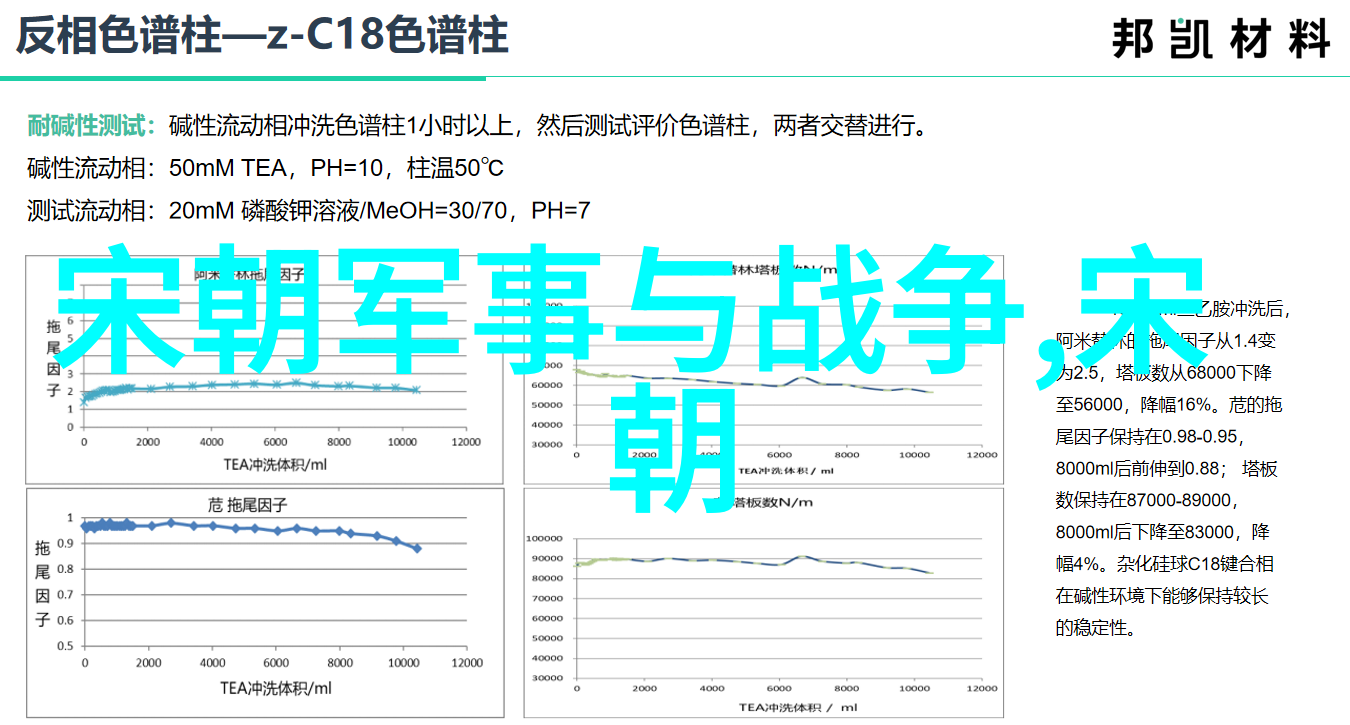 短暂的宣示明宣宗朱瞻基的生命之谜