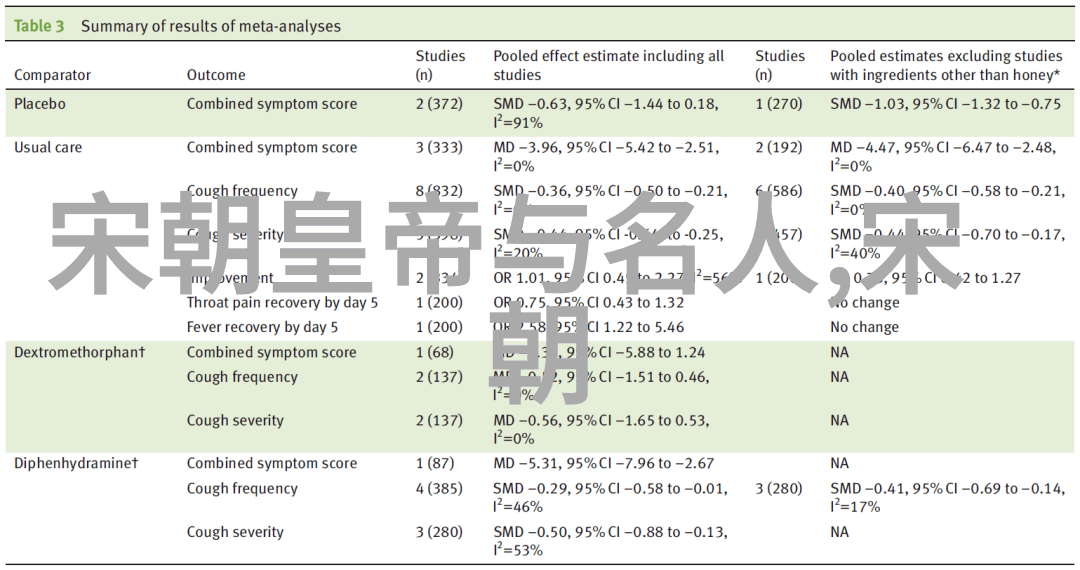 明朝那些事儿揭秘历史的迷雾与权力斗争