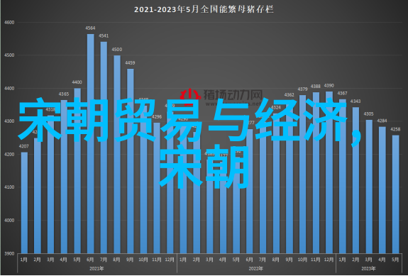 太上老君炼丹成仙传说解析