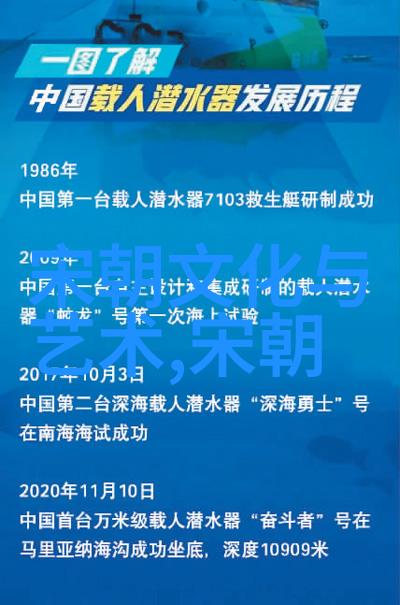 传统中国建筑艺术中的天人合一思想