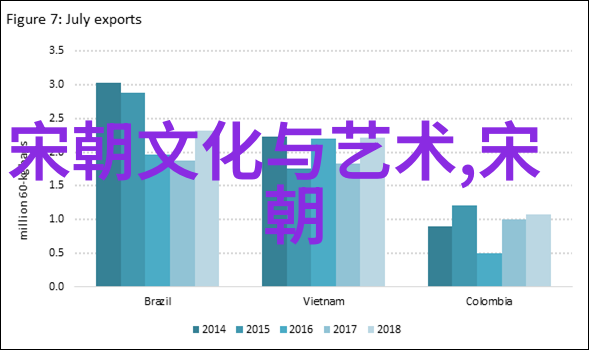 朱标简介他是谁明太祖朱元璋的嫡长子朱允炆的父亲听说乾隆活了141岁他比乾隆短命多了