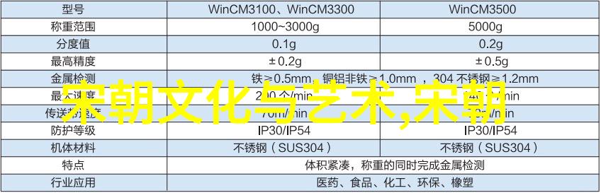 朱祁镇大明战神的荣耀与沉痛