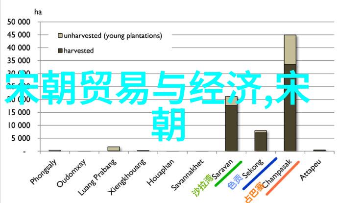 解密历史之谜三年不许说人话探秘一位古代智者的语言奥秘