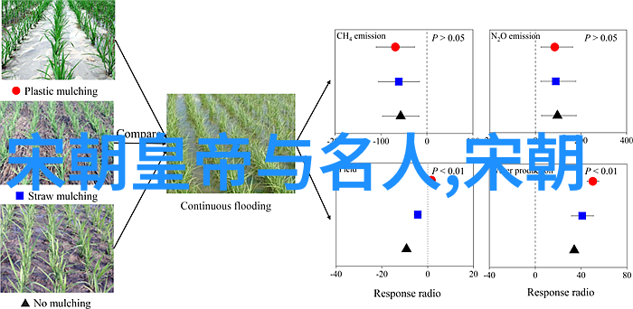 当前我们国家的文化系统有什么成就值得自豪同时又存在哪些需要改进的地方