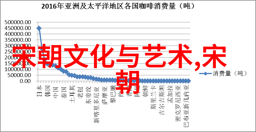 明朝为什么那么有骨气咱们的祖宗们怎么就这么不怕苦啊