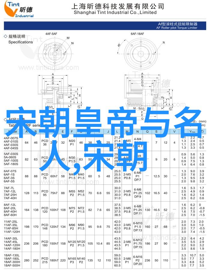 如果靖难之役失败明朝走向会如何顺序列表图展示其可能影响