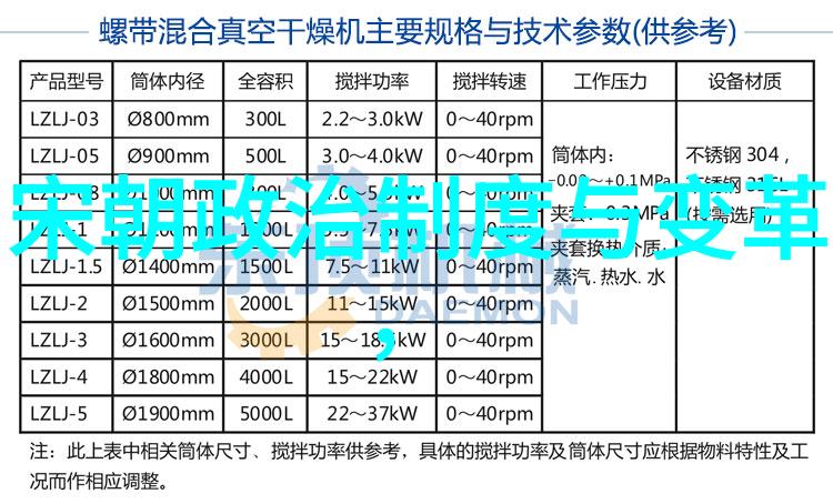 明朝的诡异事件-龙虎斗奇缘明朝后宫的秘密与谜团