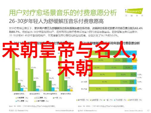 龙凤呈祥揭秘明朝的吉祥物象征