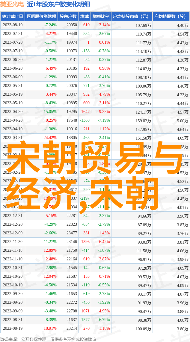 五代十国余晖帝国断裂与南北交锋的史诗篇章