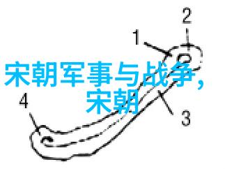 明朝的君主列表